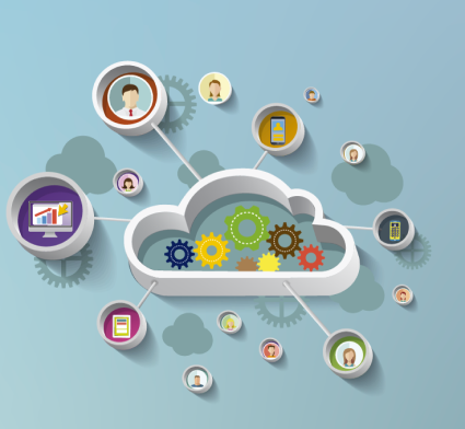 NetSuite Practice